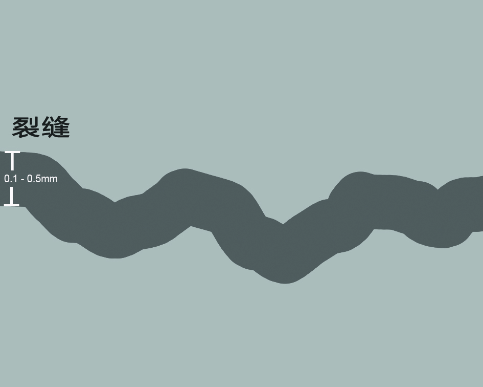 Concrete microcracks, pores, and capillaries
